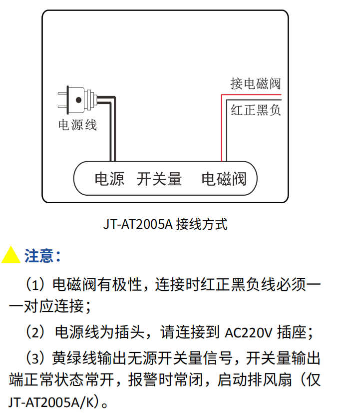 JT-AT2005A系列产品的安装与接线